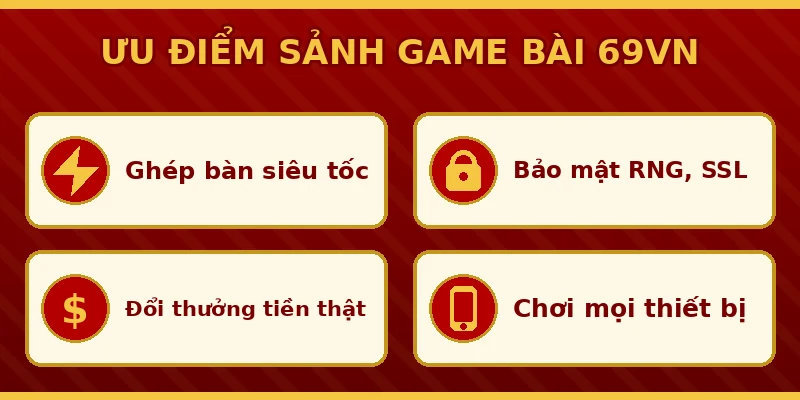 Ưu điểm của game bài online 69VN