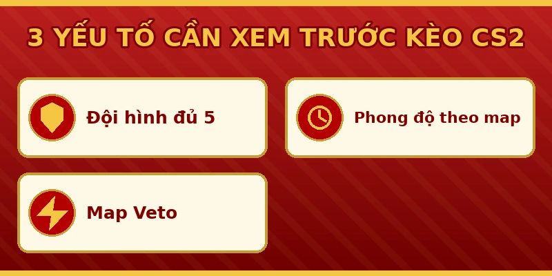 3 yếu tố cần xem trước kèo CS2